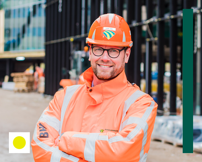 Wat betekent happy living voor jou?